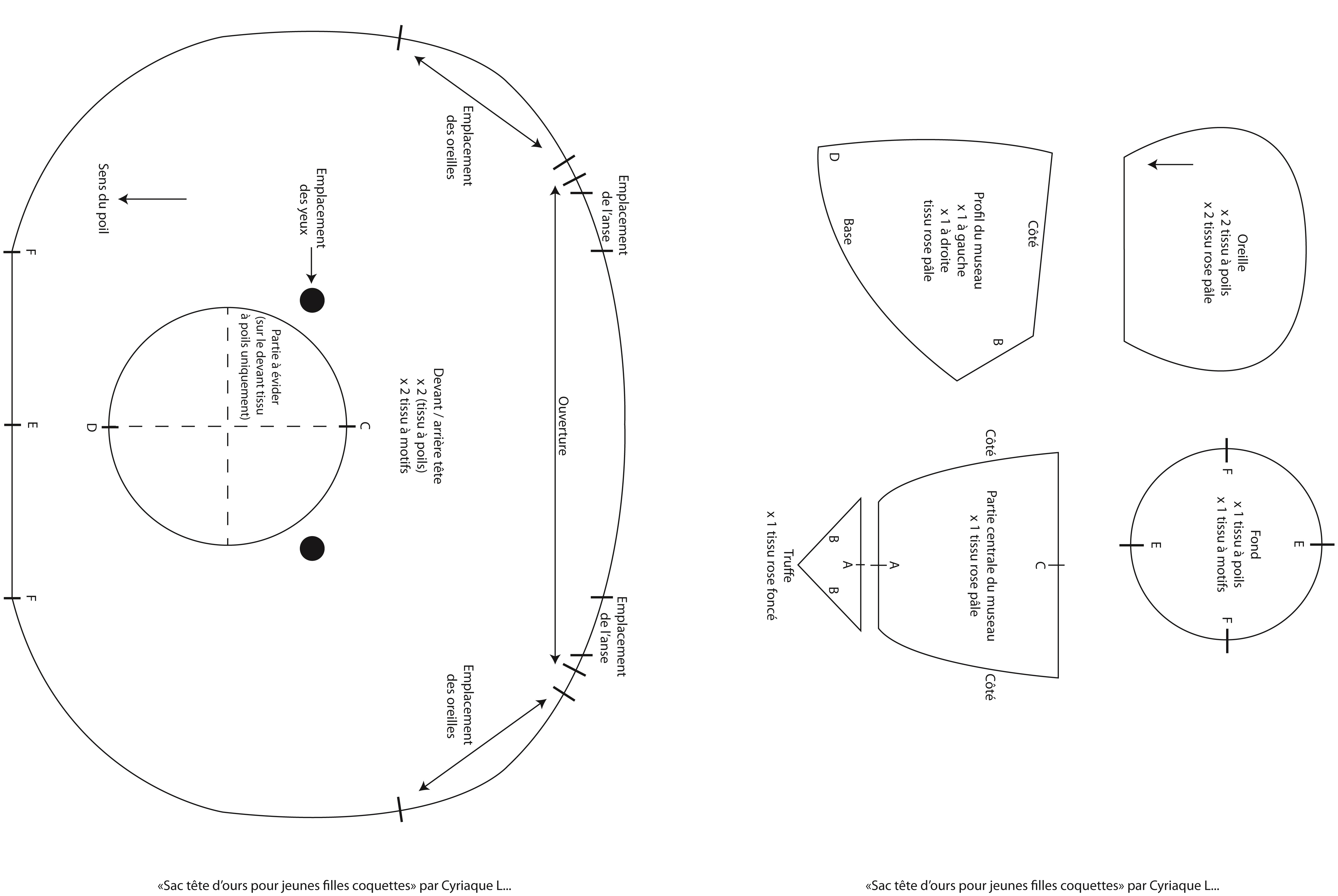 patron couture sac tricot
